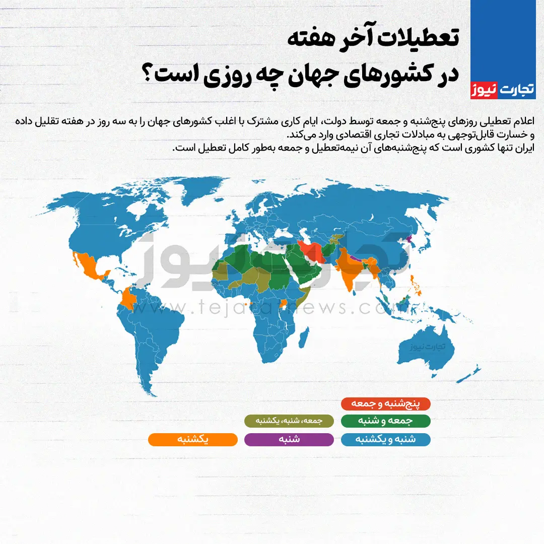 تعطیلات آخر هفته کشورهای جهان 