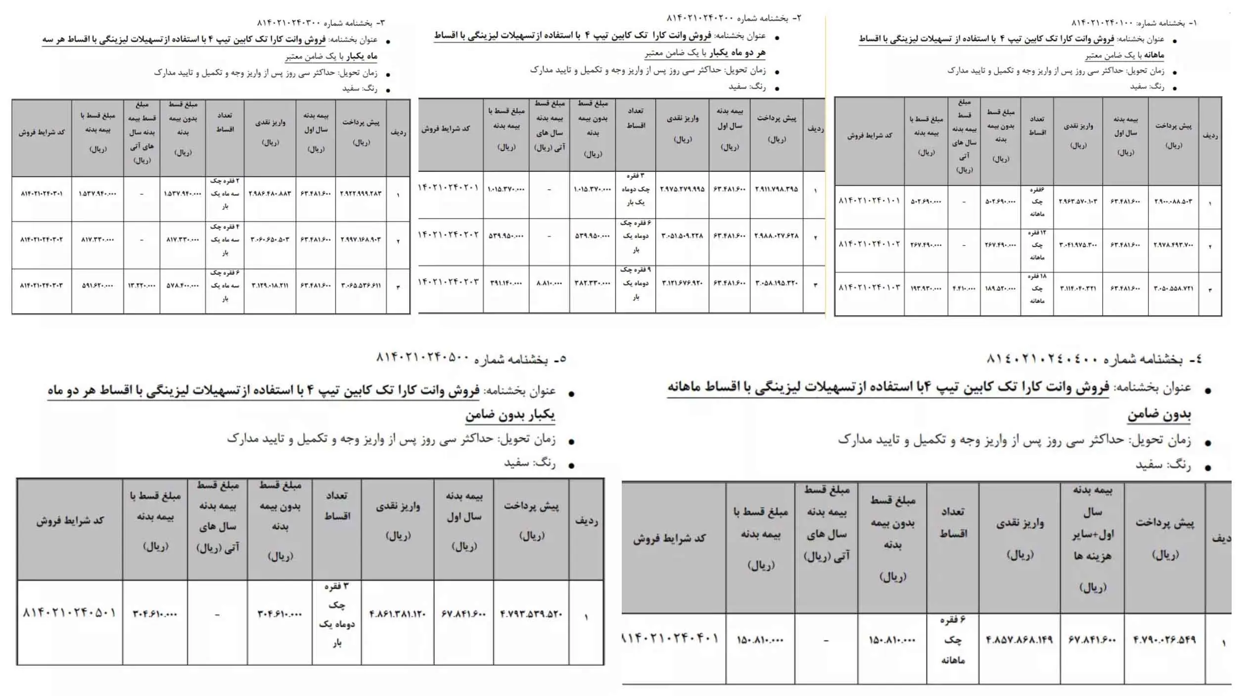 فروش اقساطی وانت کارا 