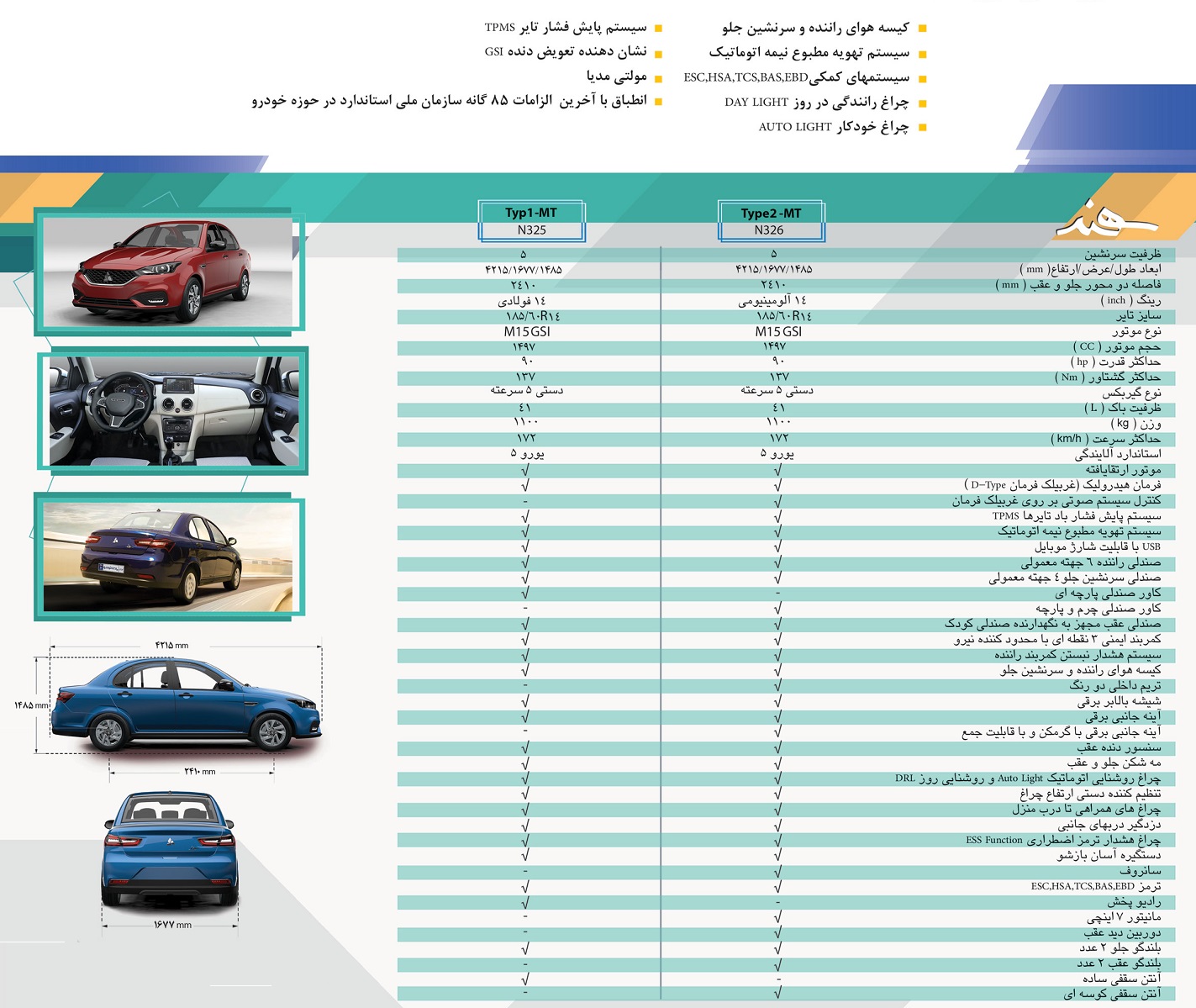 مشخصات تیپ جدید خودروی سهند