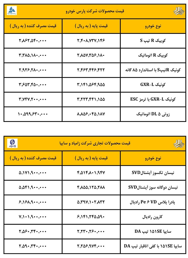 قیمت جدید محصولات سایپا اسفند ۱۴۰۲