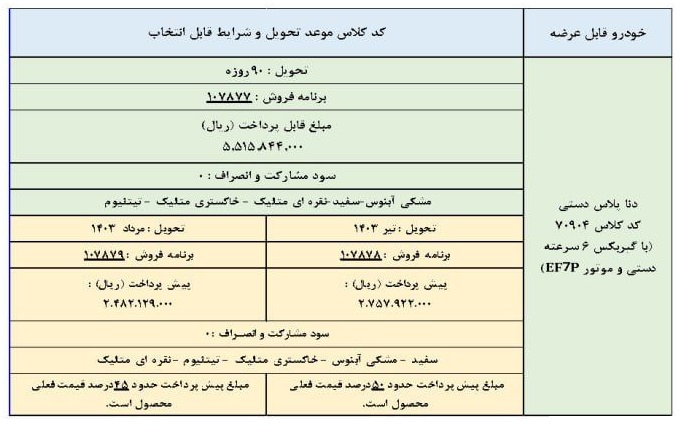 پیش فروش خودرو دنا پلاس دستی 