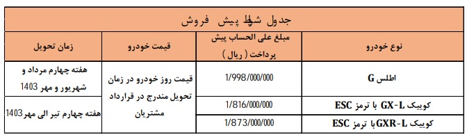 پیش فروش محصولات سایپا