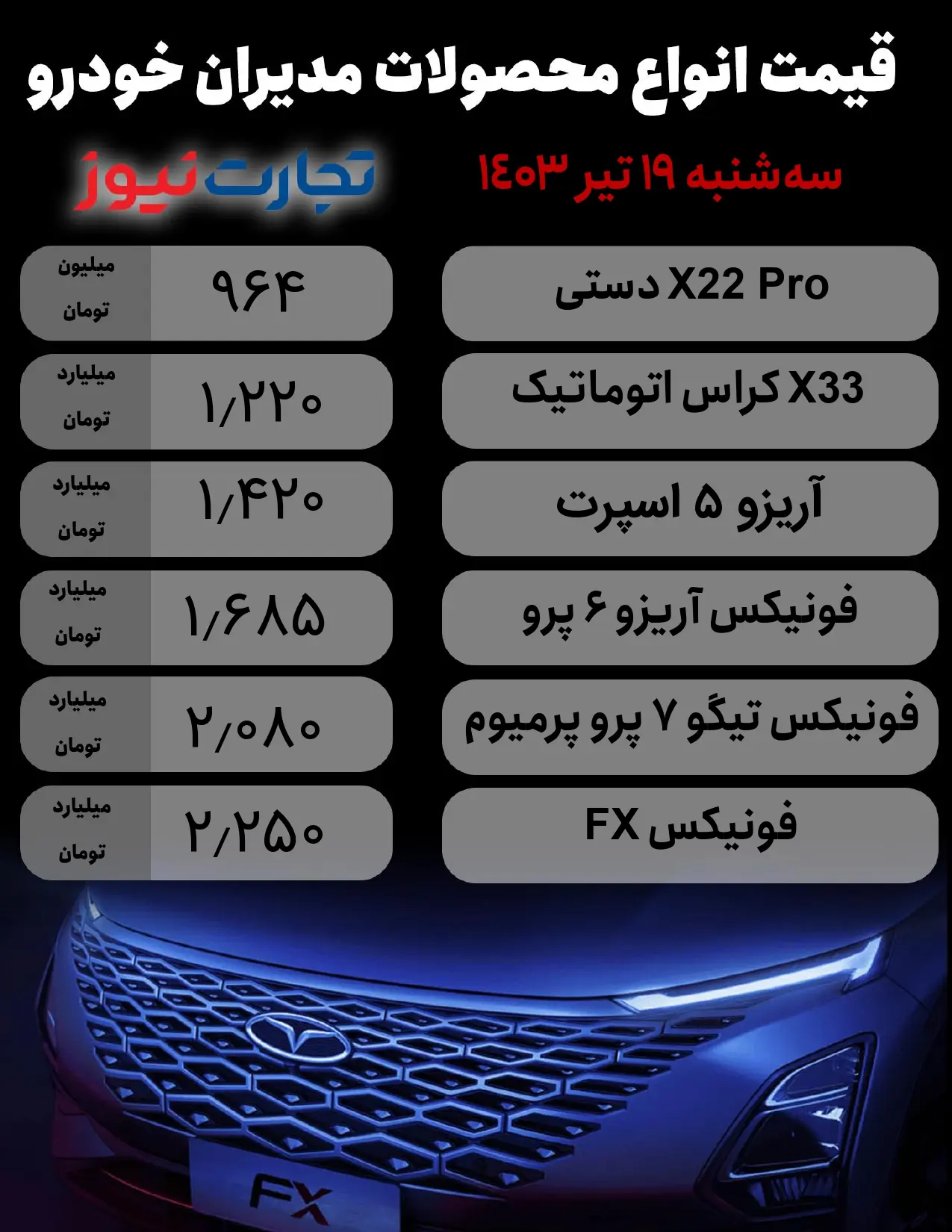 جدیدترین قیمت محصولات مدیران خودرو امروز ۱۹ تیر ۱۴۰۳