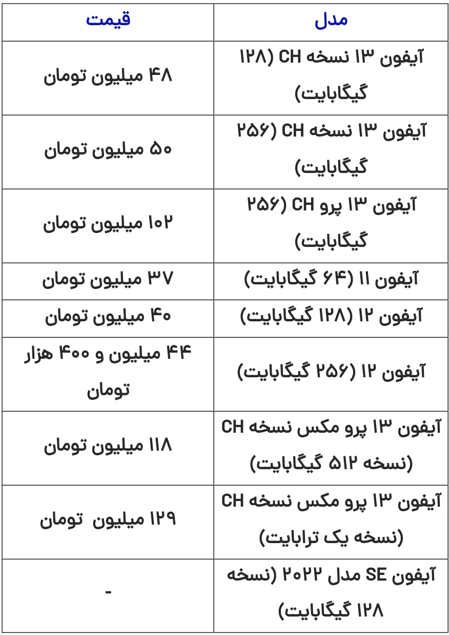 قیمت گوشی آیفون 