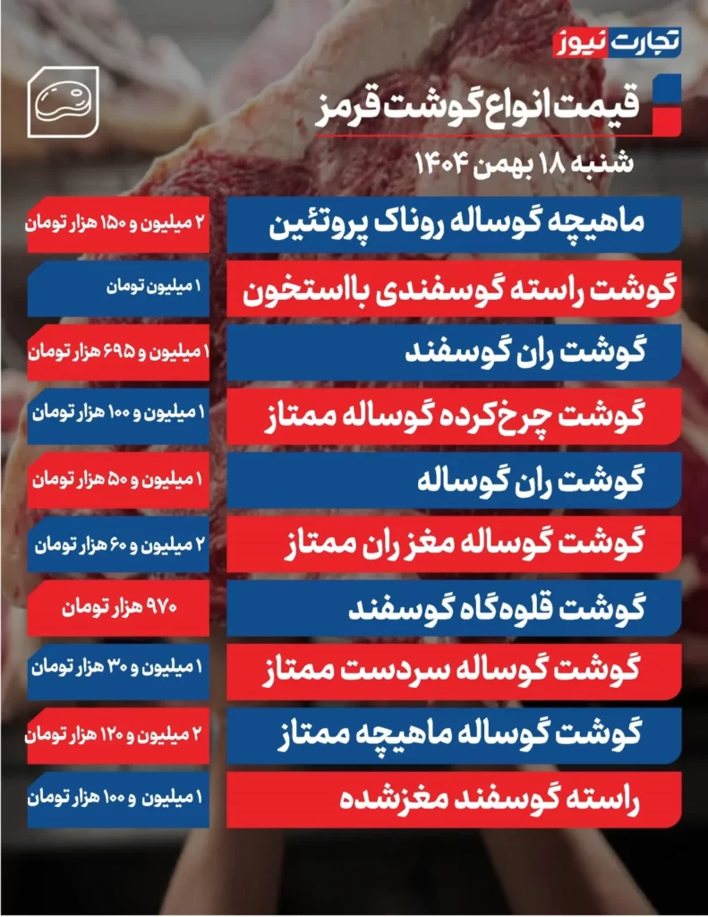 جدیدترین قیمت انواع گوشت قرمز ۱۸ بهمن ۱۴۰۴+ جدول