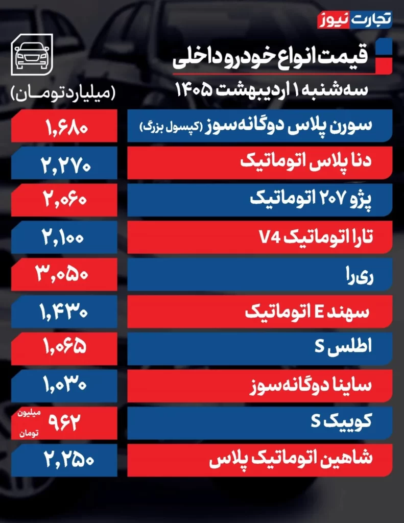 جدول خودرو داخلی