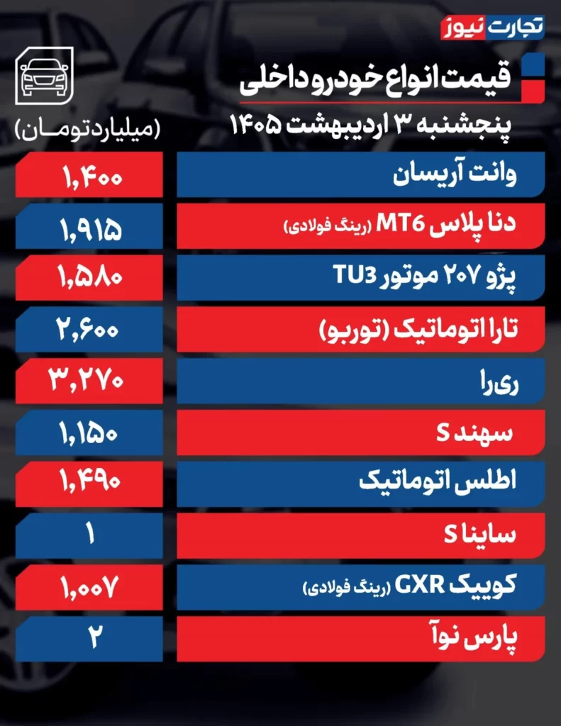 جدول خودرو داخلی