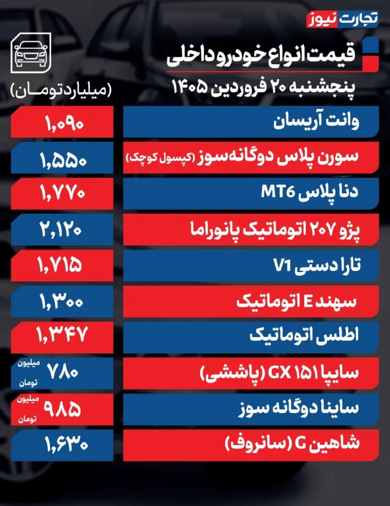 جدول قیمت