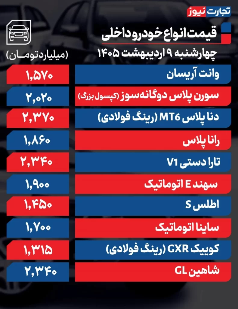 داخلی