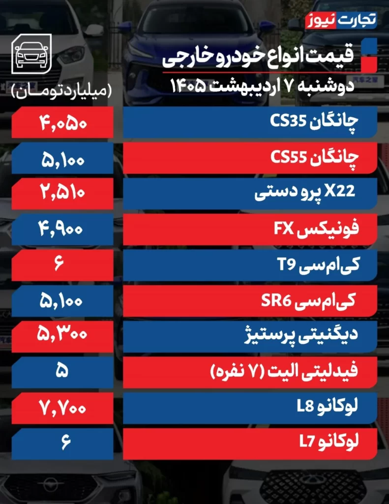خودرو خارجی
