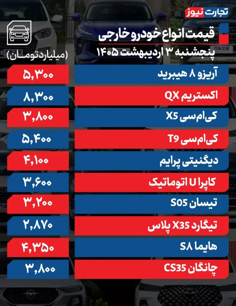جدول خودرو خارجی