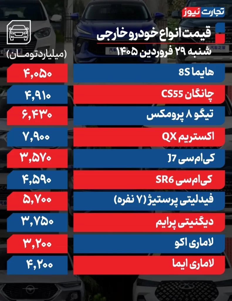 قیمت روز خودروهای پرفروش داخلی و خارجی ۲۹ فروردین ۱۴۰۵