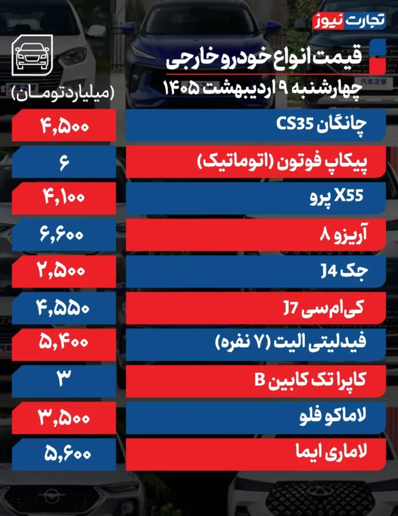 خودرو خارجی