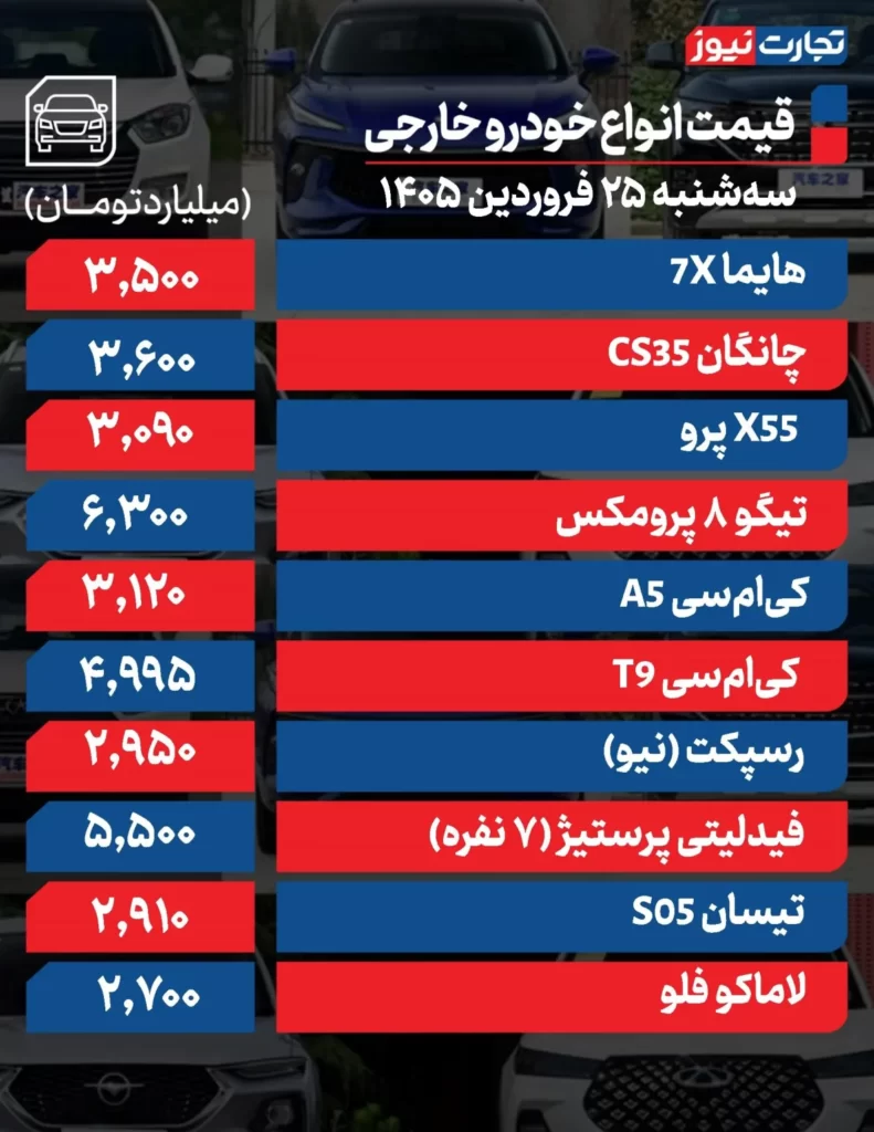خودرو