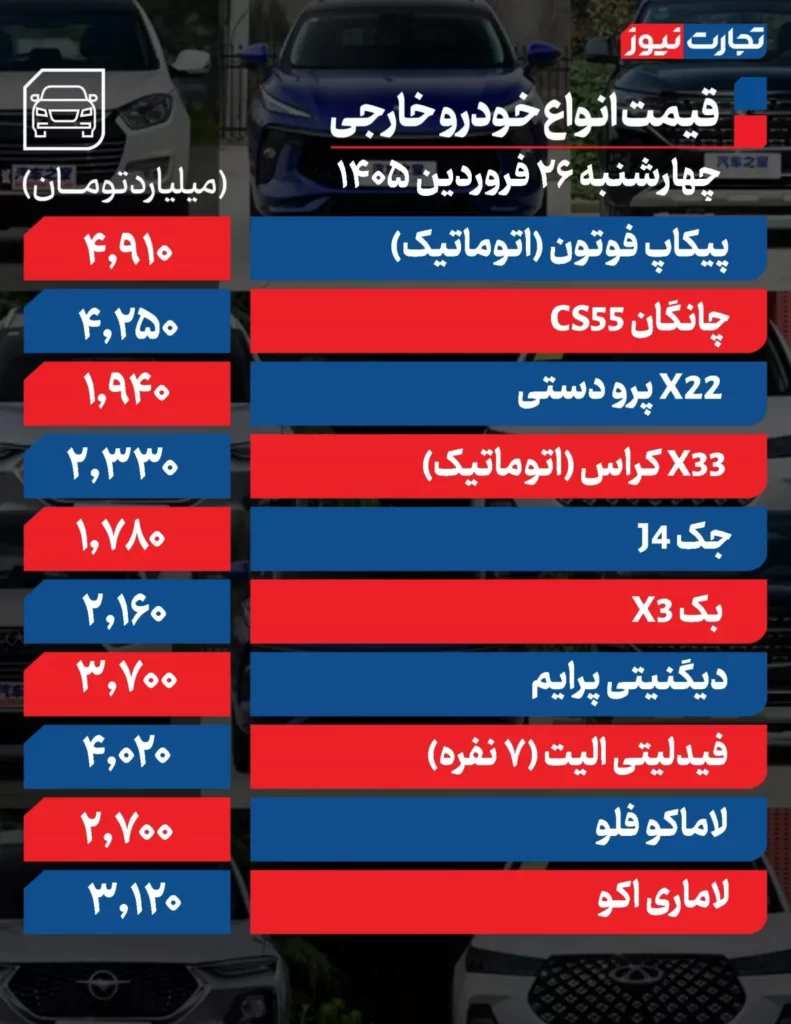 خودرو خارجی