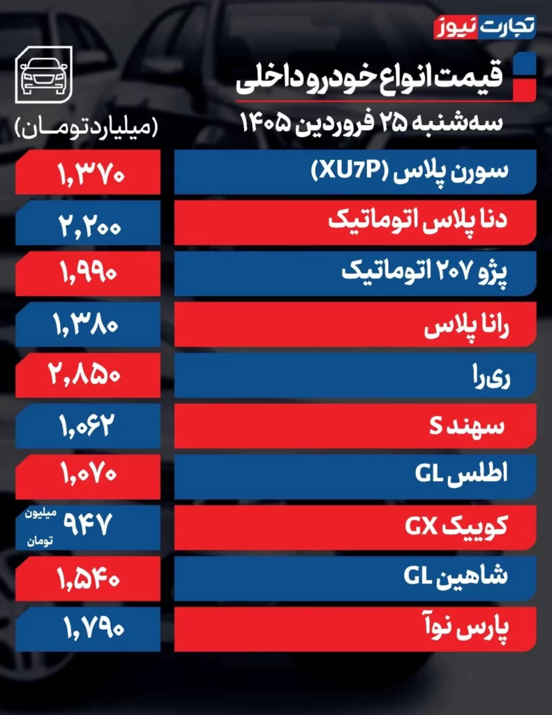خودرو