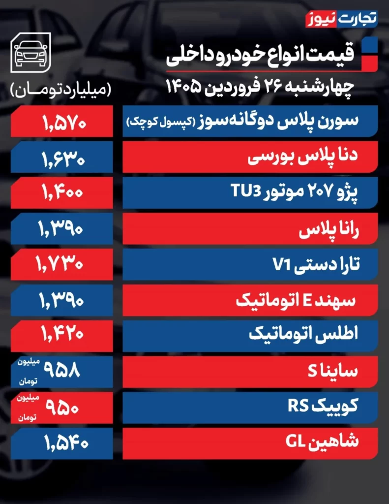 خودرو داخلی
