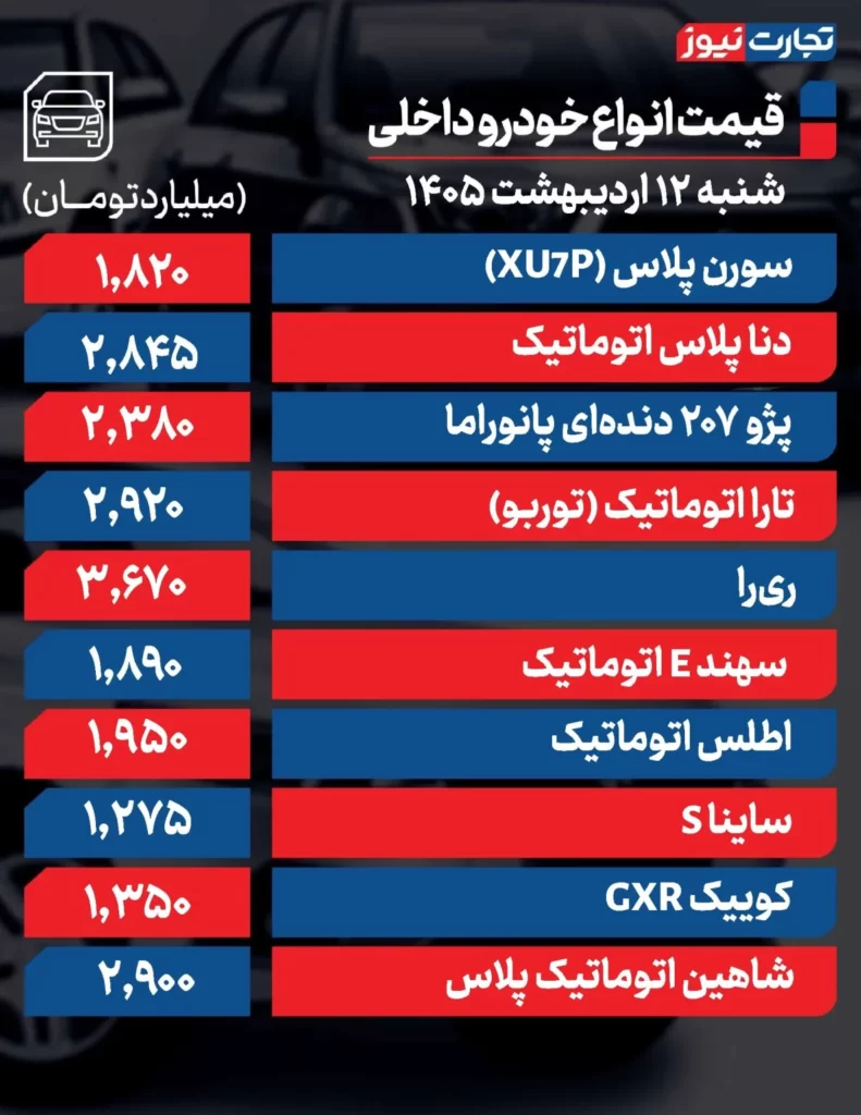 خودروی داخلی