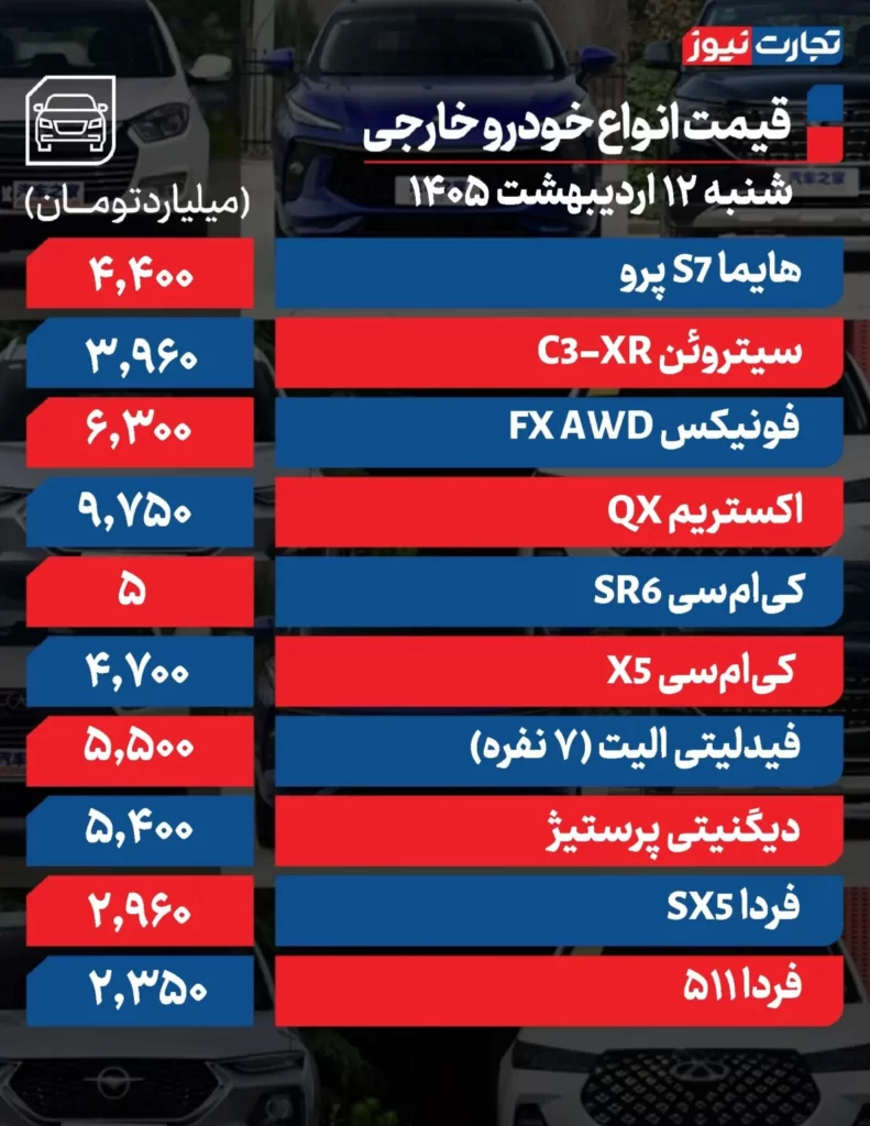 خودروی خارجی