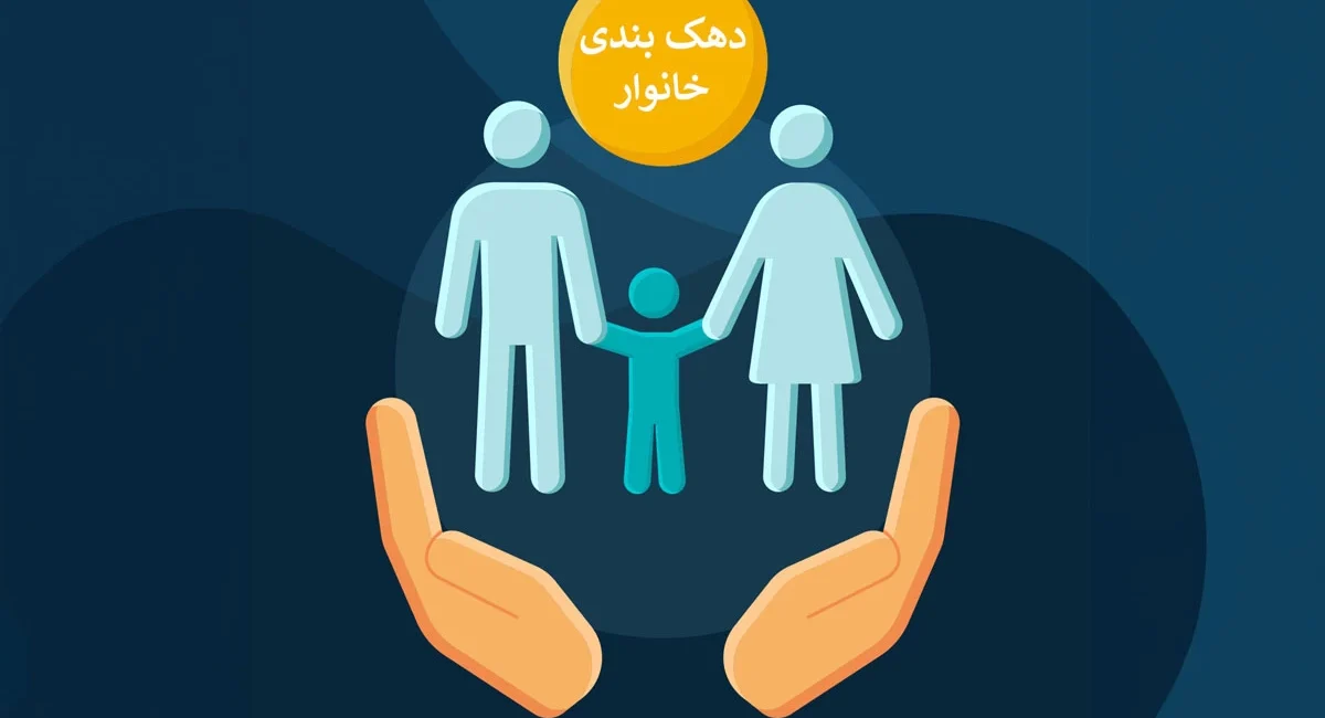 شرط دریافت یارانه