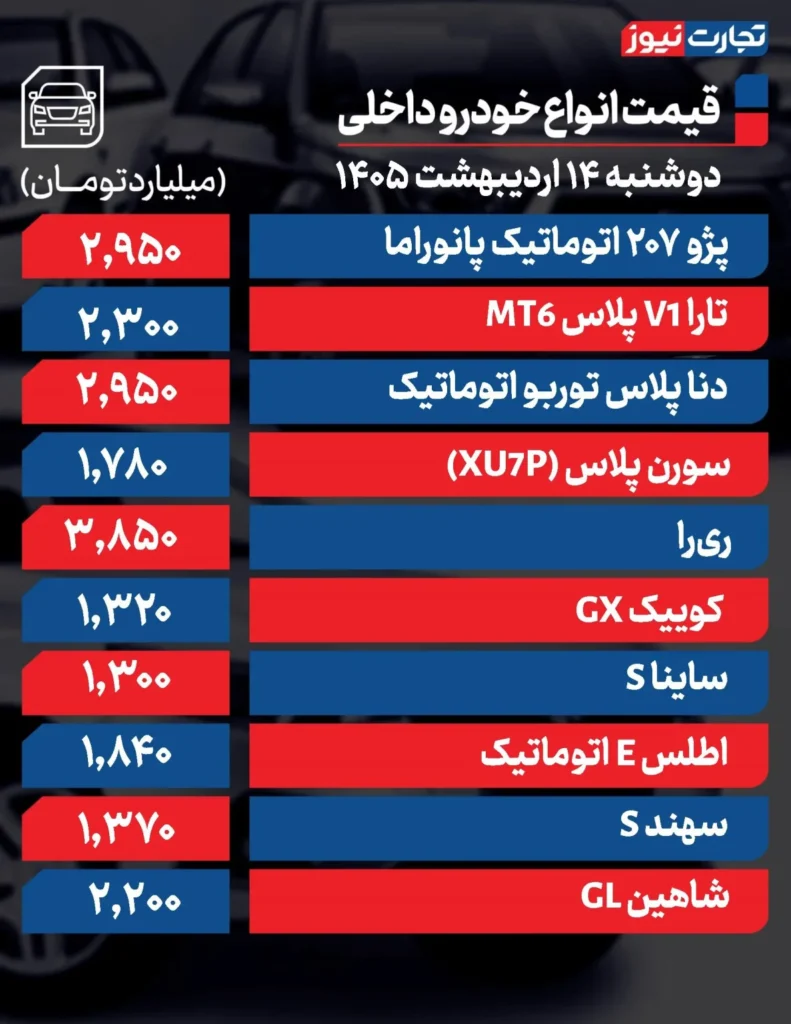 خودرو داخلی