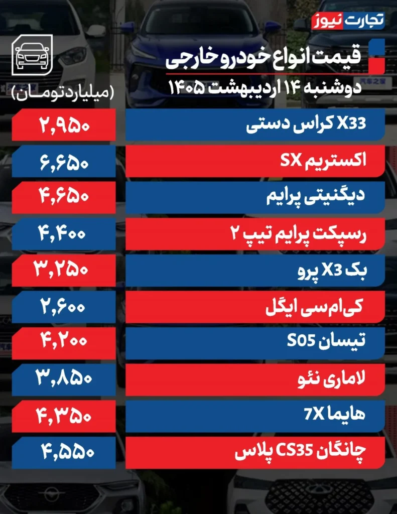 خودرو خارجی