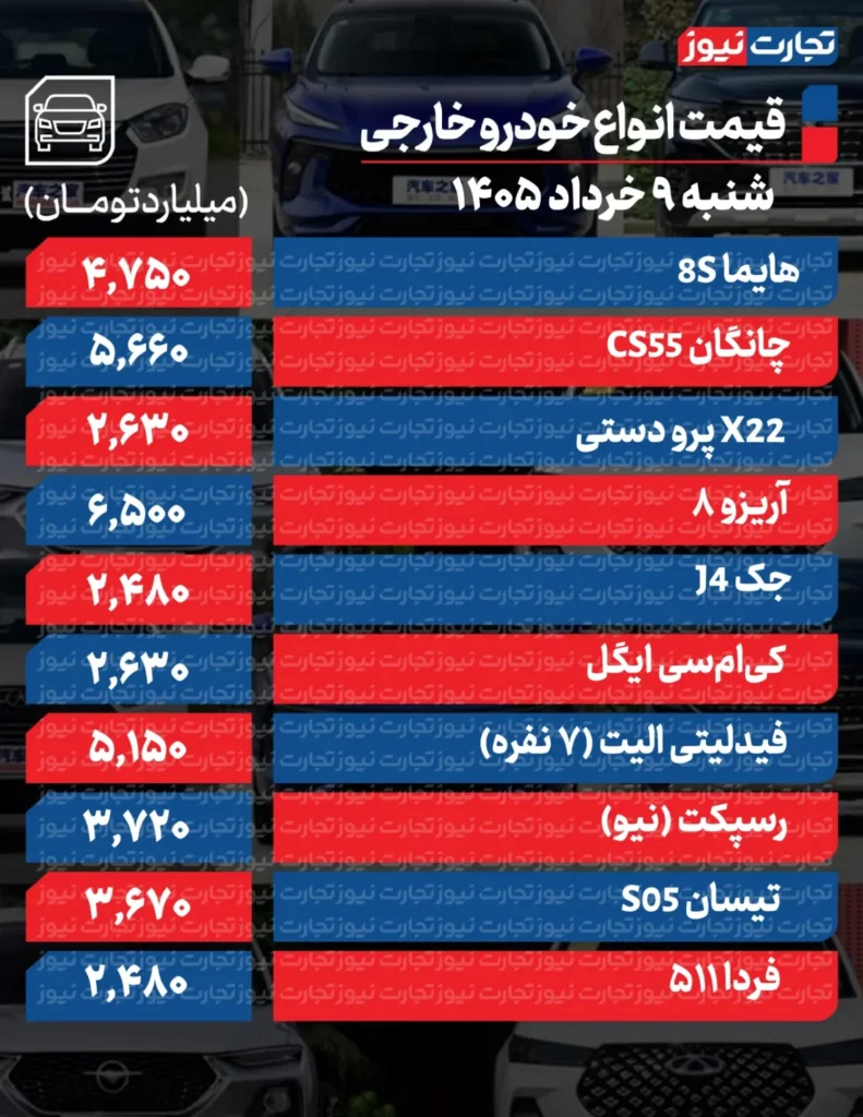 قیمت روز خودروهای پرفروش داخلی و خارجی ۹ خرداد ۱۴۰۵