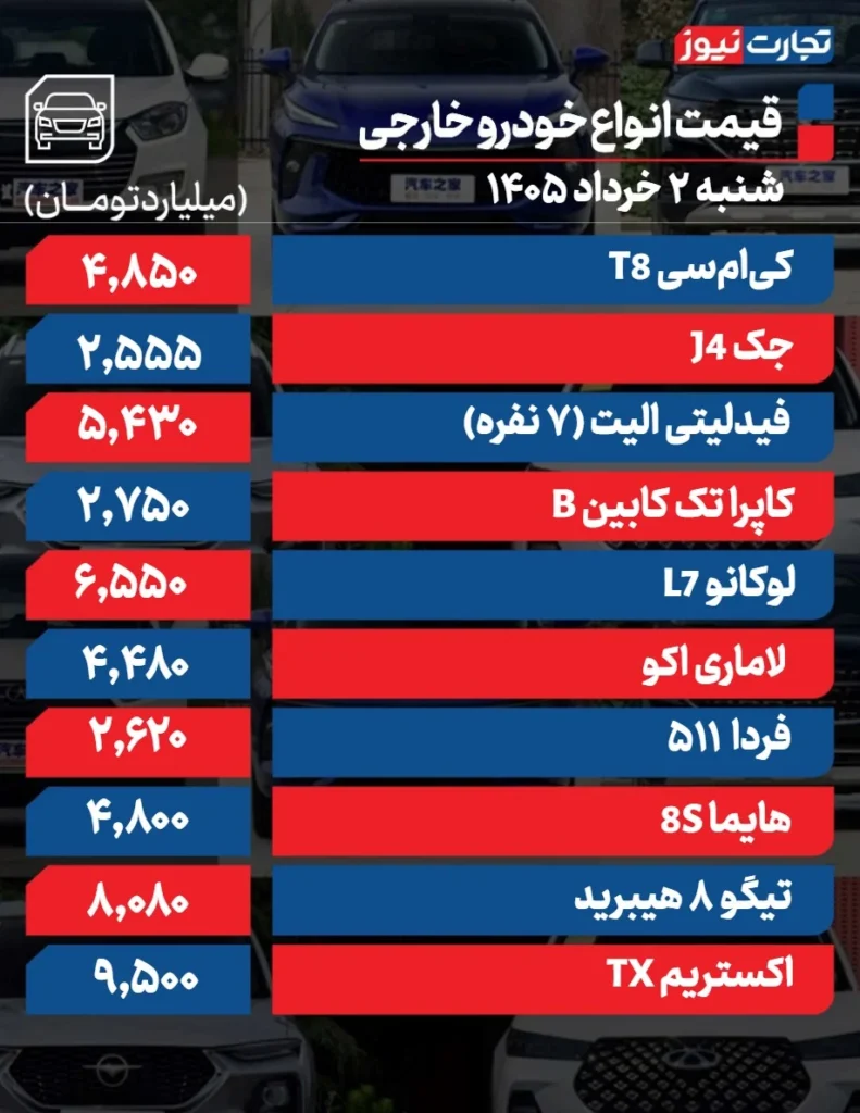 خودروی خارجی