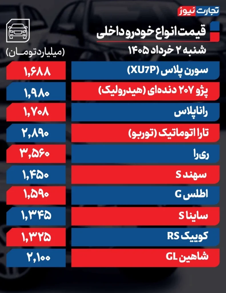 خودروی داخلی