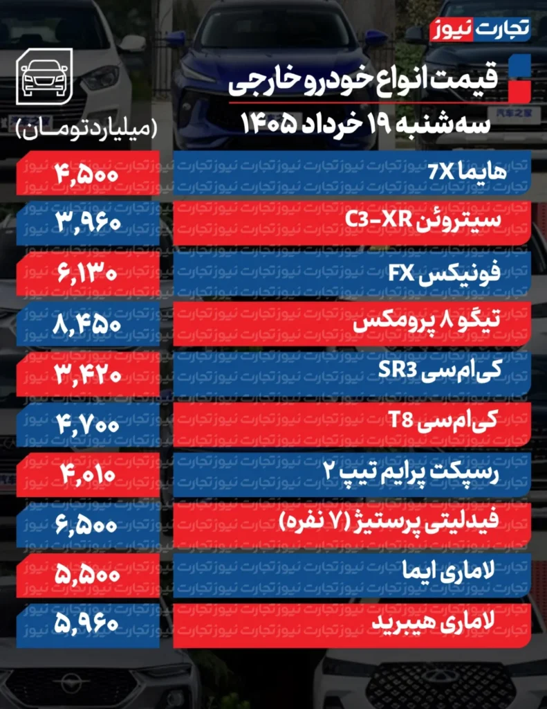 قیمت روز خودروهای پرفروش داخلی و خارجی ۱۹ خرداد ۱۴۰۵
