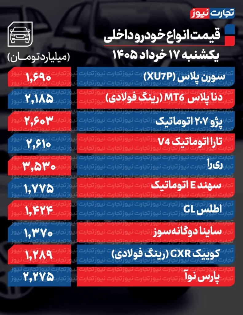 قیمت خودروی داخلی