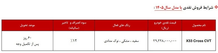 شرایط جدید ثبت نام X33 کراس اتوماتیک (تیر 1405)