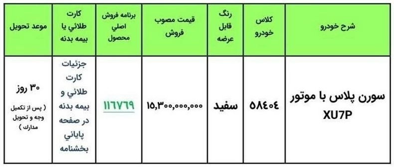 آغاز فروش فوری خودرو سورن پلاس (بدون قرعه کشی)