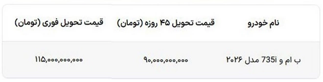 فروش بی‌ام‌و 735 مدل 2026 در ایران آغاز شد + قیمت