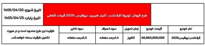 شرایط فروش تویوتا فرانتلندر نیوفیس 2026 (تیر 1405)