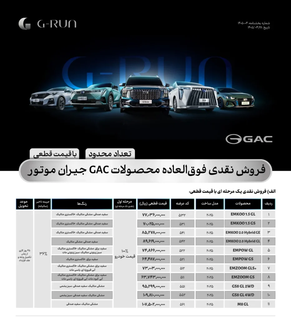 آغاز فروش خودروهای GAC جیران موتور در سامانه یکپارچه با قیمت قطعی + لیست قیمت