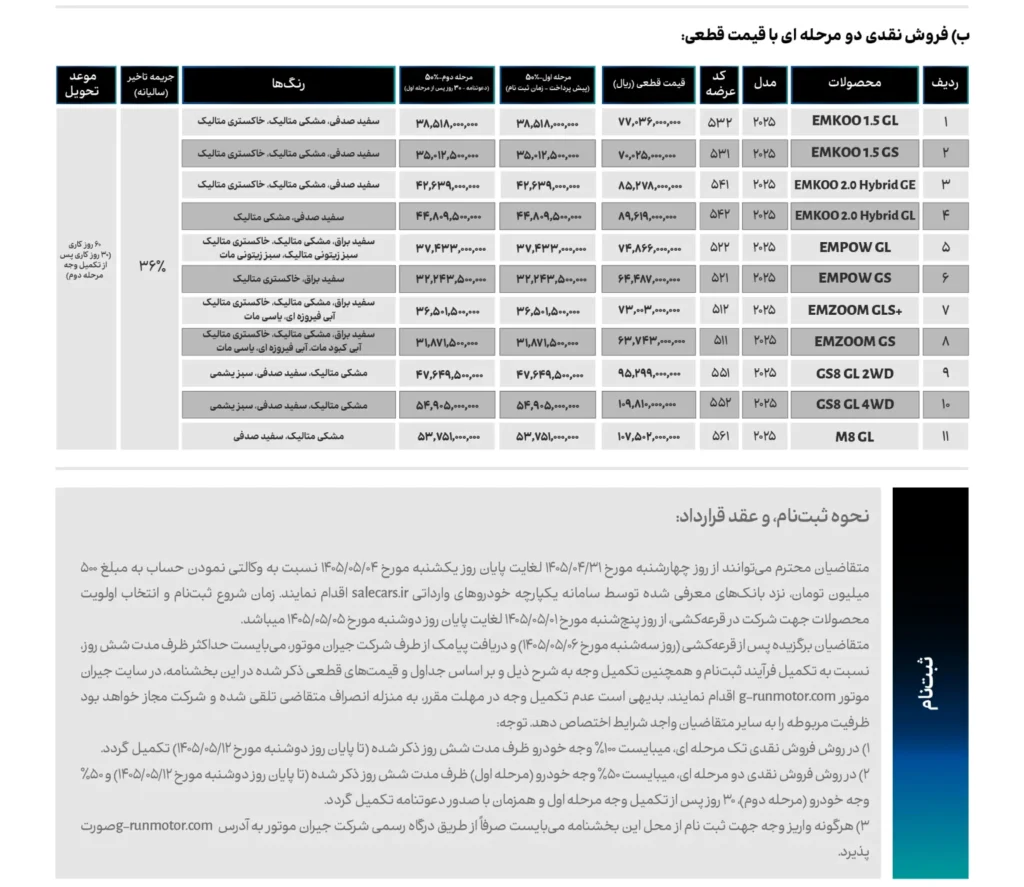 آغاز فروش خودروهای GAC جیران موتور در سامانه یکپارچه با قیمت قطعی + لیست قیمت