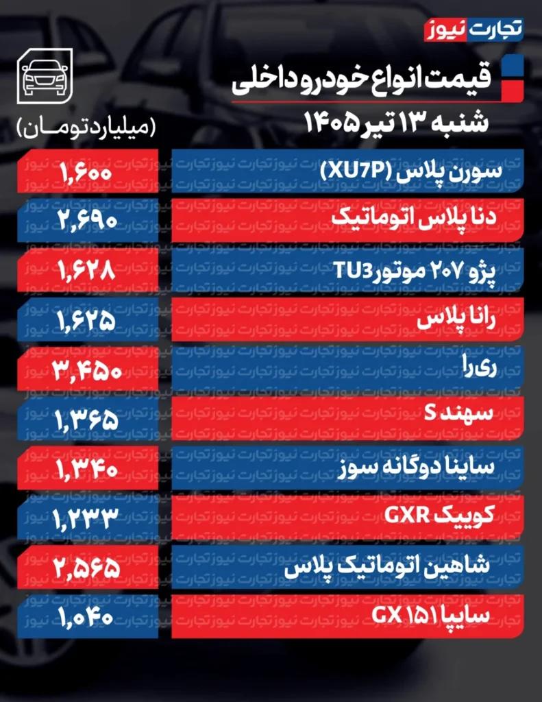 خودروی داخلی