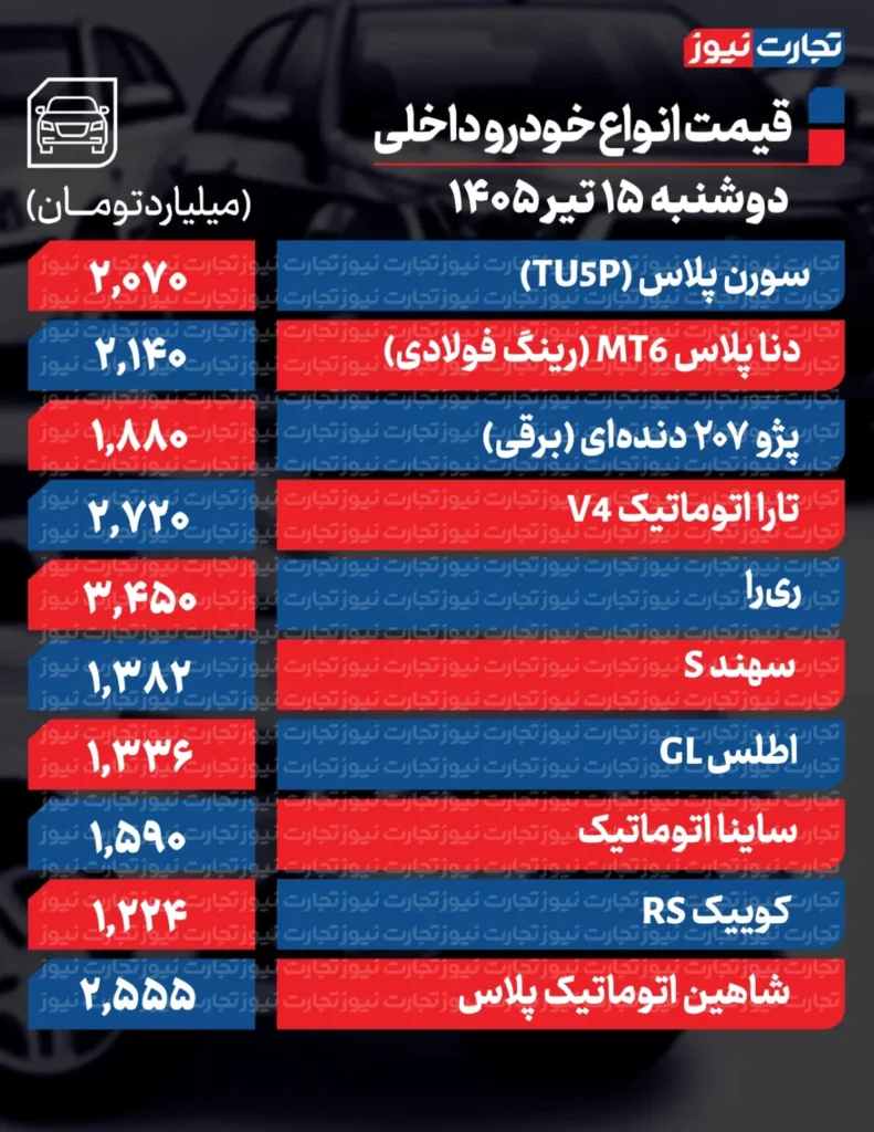 قیمت خودروی داخلی