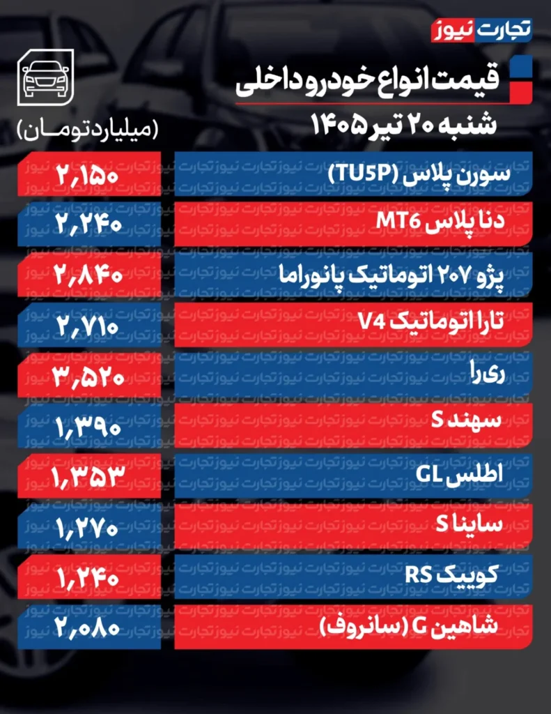 قیمت خودرو داخلی