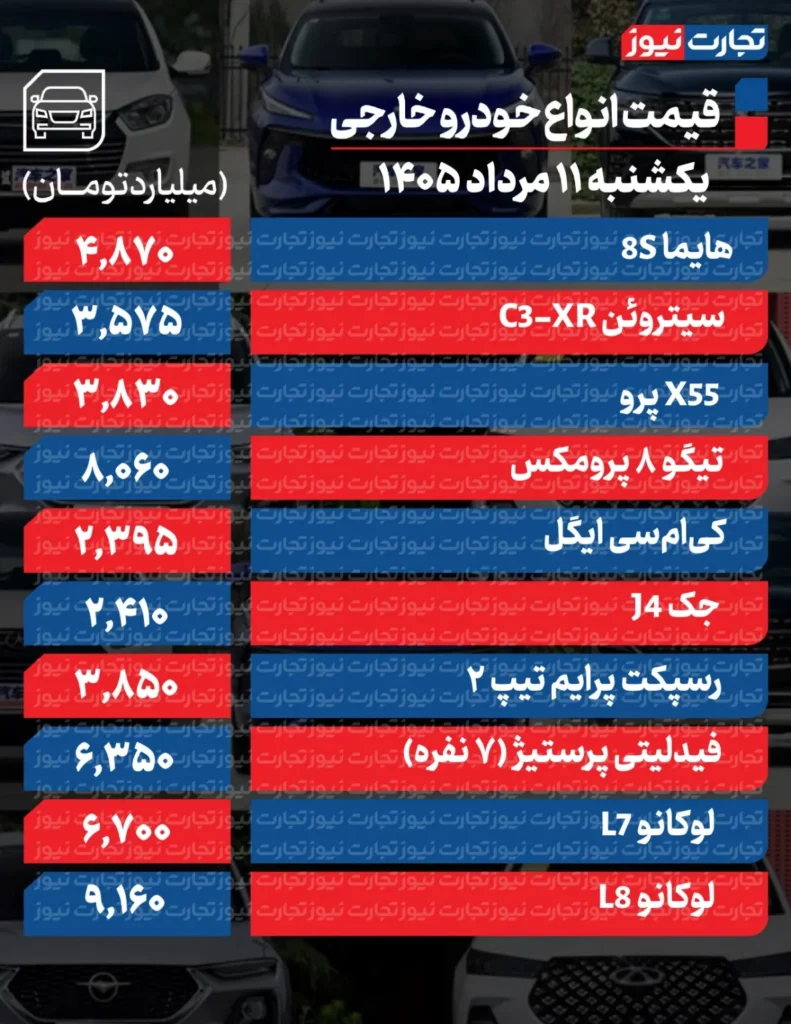 خودرو