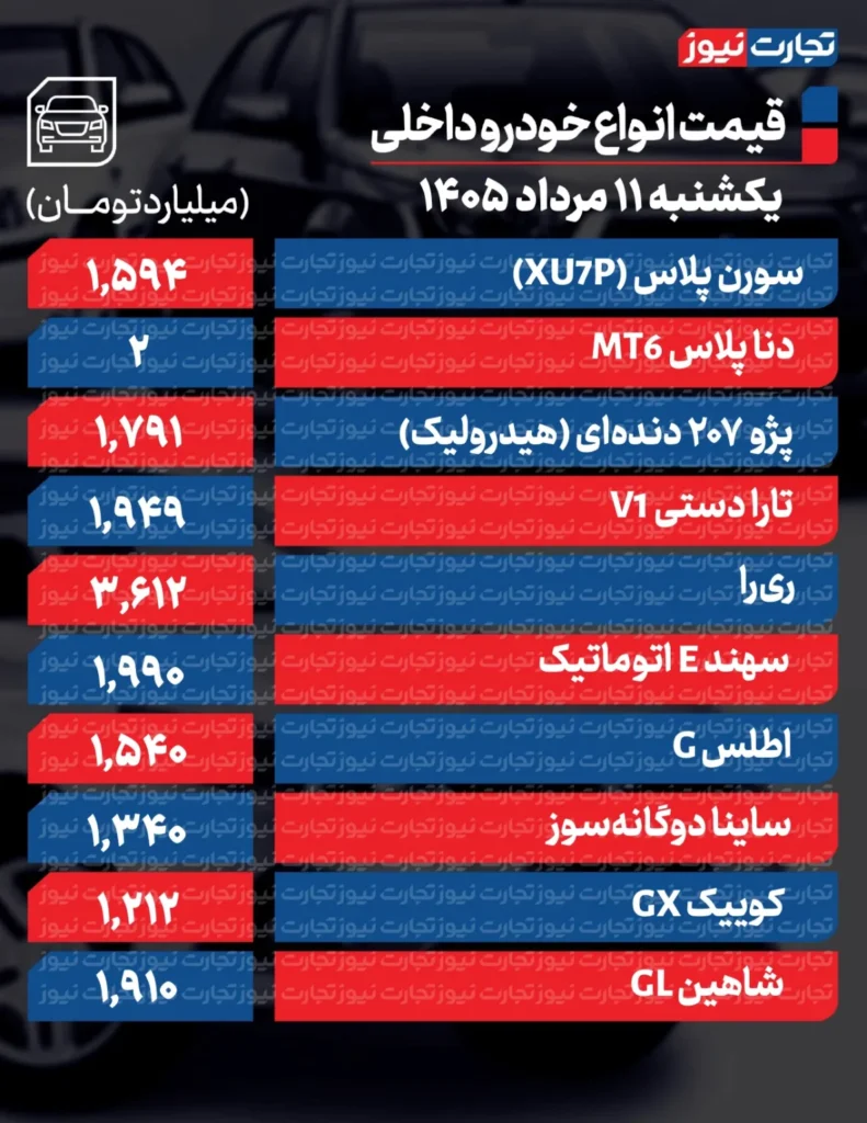 خودرو